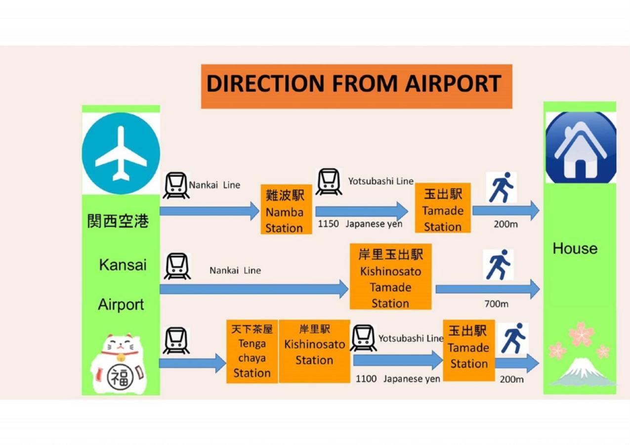 Ferienwohnung 玉出204 Wifi付 玉出駅から徒歩2分 地下鉄難波迄8分 Ōsaka Exterior foto